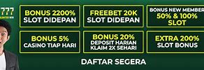 Serasi 189 Slot Link Alternatif