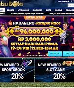 Situs Slot Mpo 19 Slot Login Link Alternatif Terbaru 2019